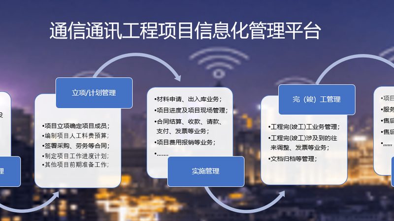 无线路由器墙面固定方式